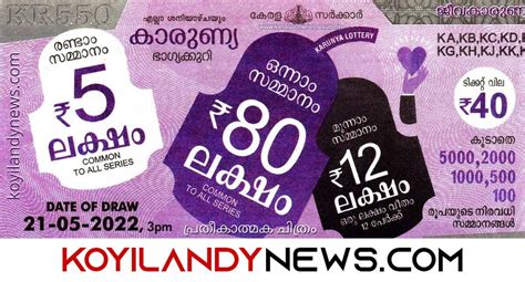 kerala samsthana bhagyakuri karunya|Kerala Lottery Results Today 29.06.2024 Karunya KR.